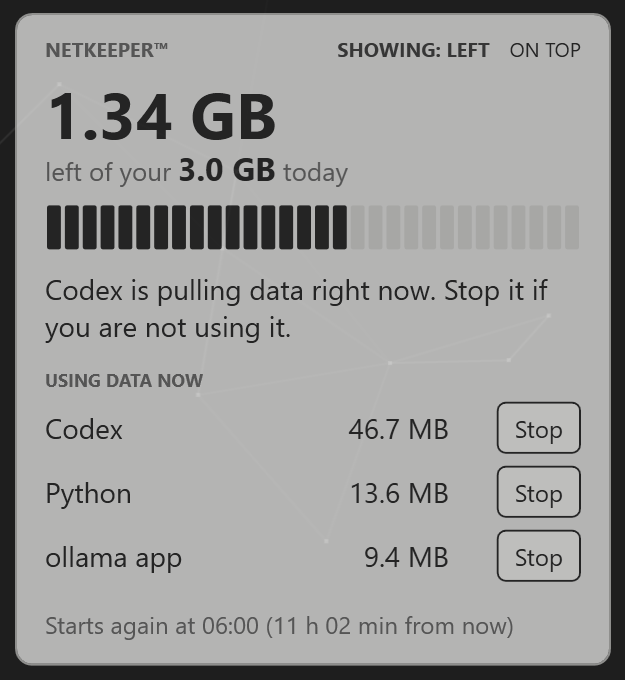 Simple view: 1.34 GB left of your 3.0 GB today, with the apps using data now and Stop buttons